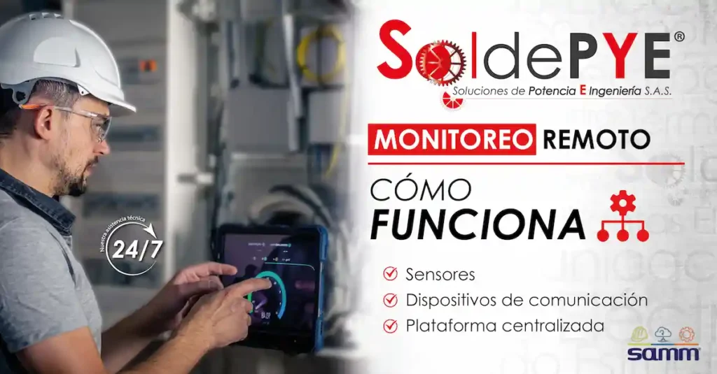 Caracterisitcas-Monitoreo-Remoto